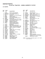 Предварительный просмотр 41 страницы Craftsman 917.257620 Owner'S Manual