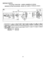 Предварительный просмотр 48 страницы Craftsman 917.257620 Owner'S Manual