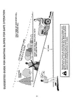 Предварительный просмотр 51 страницы Craftsman 917.257620 Owner'S Manual