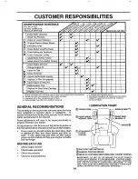 Предварительный просмотр 14 страницы Craftsman 917.257632 Owner'S Manual