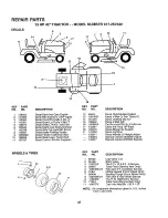 Предварительный просмотр 37 страницы Craftsman 917.257632 Owner'S Manual