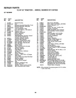 Предварительный просмотр 43 страницы Craftsman 917.257632 Owner'S Manual