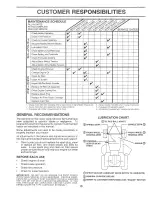 Предварительный просмотр 16 страницы Craftsman 917.257730 Owner'S Manual