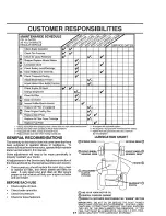 Preview for 17 page of Craftsman 917.258473 Owner'S Manual