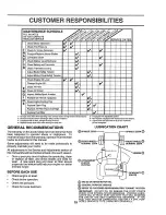 Предварительный просмотр 15 страницы Craftsman 917.258524 Owner'S Manual