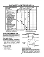 Предварительный просмотр 15 страницы Craftsman 917.258540 Owner'S Manual