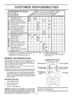 Preview for 17 page of Craftsman 917.258900 Owner'S Manual