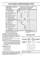 Предварительный просмотр 17 страницы Craftsman 917.25891 Owner'S Manual