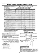 Preview for 15 page of Craftsman 917.259290 Owner'S Manual