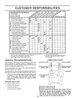 Предварительный просмотр 16 страницы Craftsman 917.25953 Owner'S Manual