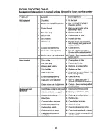 Предварительный просмотр 28 страницы Craftsman 917.26651 Operator'S Manual