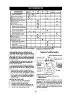 Предварительный просмотр 47 страницы Craftsman 917.26651 Operator'S Manual