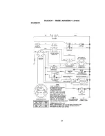 Предварительный просмотр 31 страницы Craftsman 917.270($30 Owner'S Manual