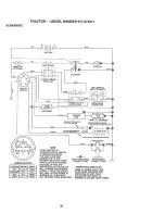 Preview for 33 page of Craftsman 917.270412 Owner'S Manual