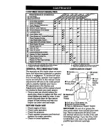 Preview for 17 page of Craftsman 917.270512 Owner'S Manual