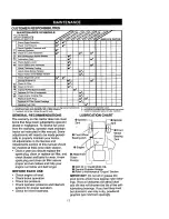 Предварительный просмотр 17 страницы Craftsman 917.270513 Owner'S Manual