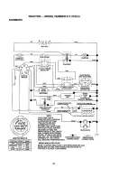 Предварительный просмотр 31 страницы Craftsman 917.270513 Owner'S Manual