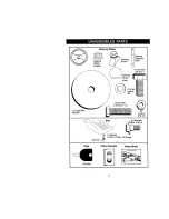 Предварительный просмотр 7 страницы Craftsman 917.270530 Owner'S Manual