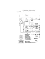 Предварительный просмотр 31 страницы Craftsman 917.270530 Owner'S Manual