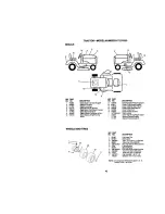 Предварительный просмотр 43 страницы Craftsman 917.270530 Owner'S Manual