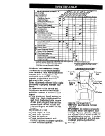 Предварительный просмотр 16 страницы Craftsman 917.270531 Owner'S Manual