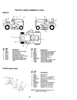 Предварительный просмотр 43 страницы Craftsman 917.270531 Owner'S Manual