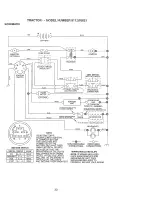 Предварительный просмотр 33 страницы Craftsman 917.270621 Owner'S Manual