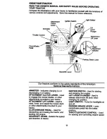 Предварительный просмотр 11 страницы Craftsman 917.270653 Owner'S Manual