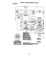 Предварительный просмотр 31 страницы Craftsman 917.270653 Owner'S Manual