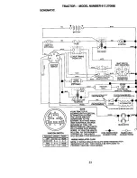 Preview for 33 page of Craftsman 917.27066 Owner'S Manual