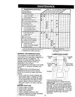 Preview for 17 page of Craftsman 917.270681 Owner'S Manual