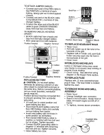 Preview for 25 page of Craftsman 917.270681 Owner'S Manual