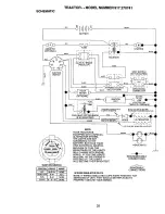 Предварительный просмотр 31 страницы Craftsman 917.270741 Owner'S Manual