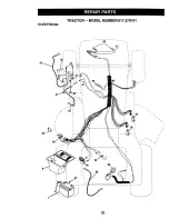 Предварительный просмотр 32 страницы Craftsman 917.270741 Owner'S Manual