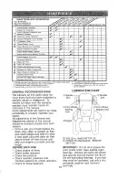 Preview for 18 page of Craftsman 917.270742 Owner'S Manual