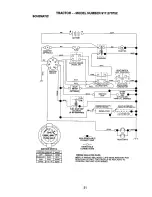 Предварительный просмотр 31 страницы Craftsman 917.270752 Owner'S Manual