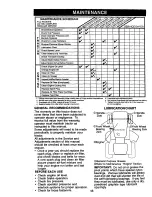 Preview for 18 page of Craftsman 917.27076 Owner'S Manual