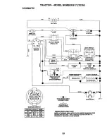 Preview for 33 page of Craftsman 917.27076 Owner'S Manual