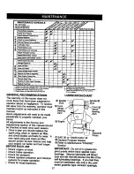 Preview for 17 page of Craftsman 917.270815 Owner'S Manual