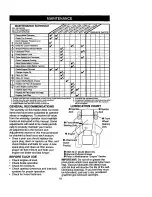 Preview for 18 page of Craftsman 917.270823 Owner'S Manual