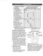 Preview for 18 page of Craftsman 917.270824 Owner'S Manual