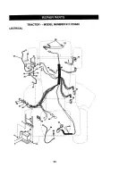 Preview for 34 page of Craftsman 917.27084 User Manual