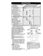 Предварительный просмотр 18 страницы Craftsman 917.270861 Owner'S Manual