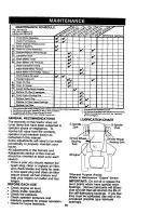 Preview for 18 page of Craftsman 917.270921 Owner'S Manual