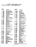 Предварительный просмотр 51 страницы Craftsman 917.270921 Owner'S Manual