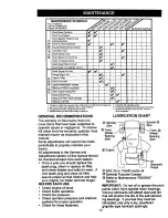 Preview for 17 page of Craftsman 917.270930 Owner'S Manual