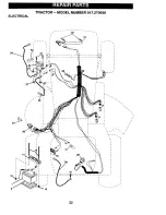 Preview for 32 page of Craftsman 917.270930 Owner'S Manual