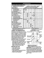 Предварительный просмотр 18 страницы Craftsman 917.271012 Owner'S Manual