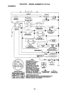 Предварительный просмотр 33 страницы Craftsman 917.271012 Owner'S Manual