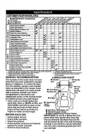 Preview for 18 page of Craftsman 917.271023 Owner'S Manual